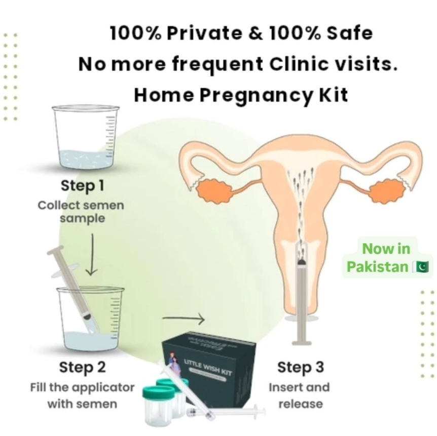LittleWishKit Product Image
